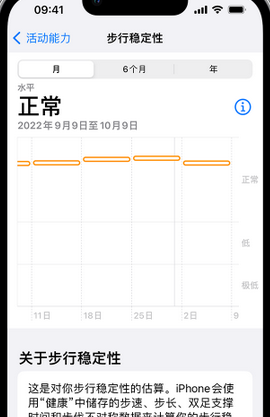 铜仁iPhone手机维修如何在iPhone开启'步行稳定性通知'