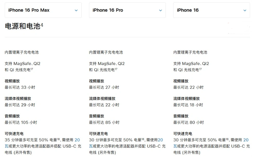 铜仁苹果手机维修分享 iPhone 16 目前实测充电峰值功率不超过 39W 