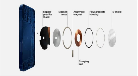 铜仁苹果手机维修分享iPhone 12真的会威胁身体健康吗 