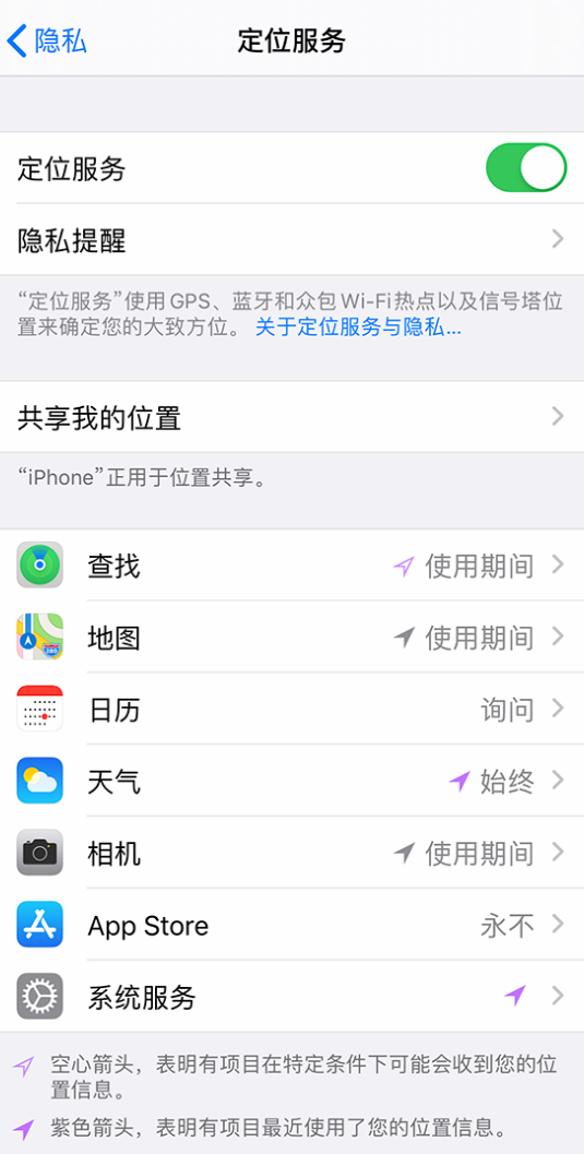 铜仁苹果手机维修分享iPhone 状态栏中时间显示为蓝色图标是什么情况 